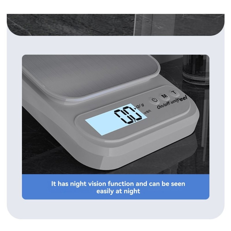 【ESSENTIALS 】Digital For Bakin - đánh giá và giá Kitchen Design For Baking